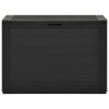 Patio Storage Box Anthracite 38.7"x17.3"x21.7"